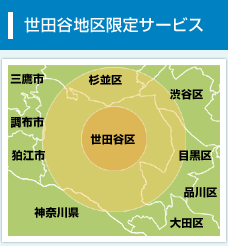 世田谷地区限定サービス